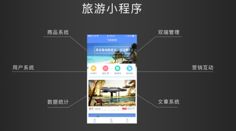 微赞系统怎么样
