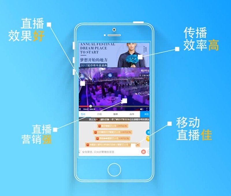 私域流量管理系统如何助力企业精准营销